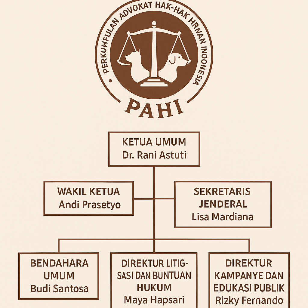 PAHI CABANG PAMENANG